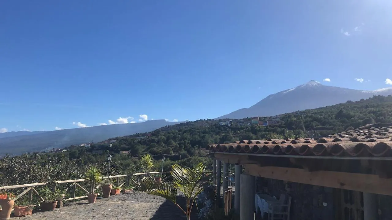 Ecolodge TenerifeGenovés 0*,